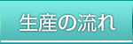 生産の流れ