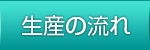 生産の流れ